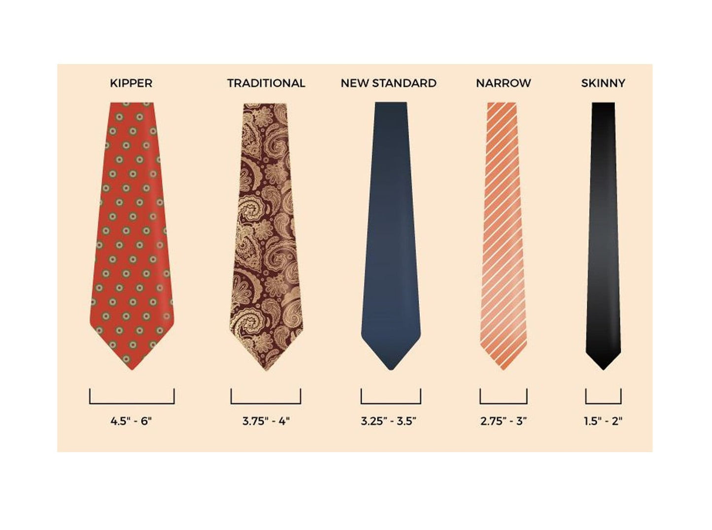 Illustrations of different tie widths and names
